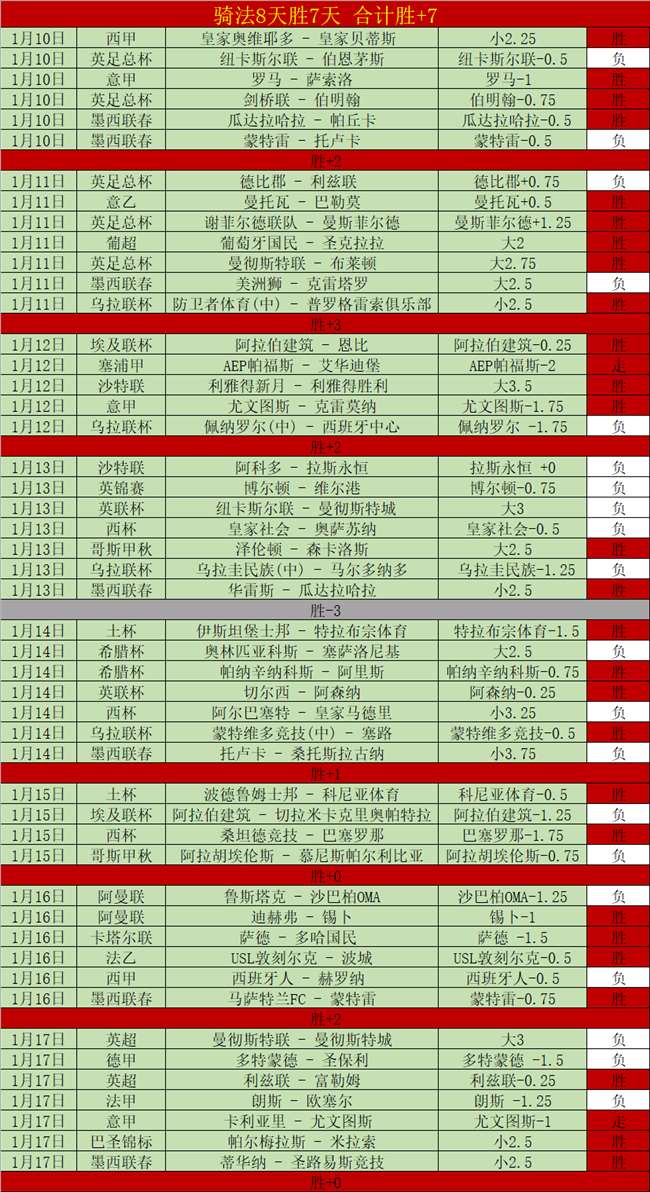 巴萨对阵奥,萨苏纳补赛,将激情上演,南宫28NG娱乐官网,南宫28NG娱乐官网在线娱乐平台