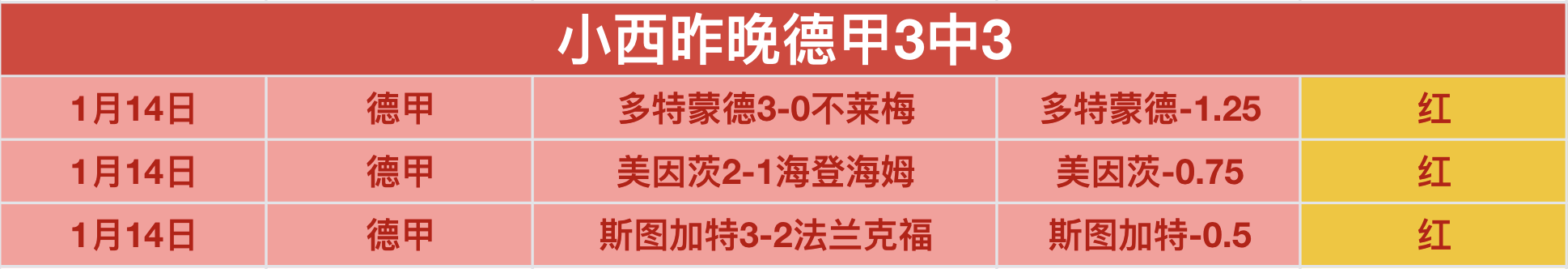 红牛车队新,加盟,追寻童梦,南宫28NG娱乐官网,南宫28NG娱乐官网在线娱乐平台