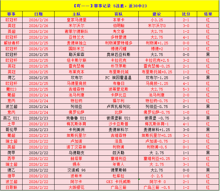 郑钦文全力,出击,勇夺年度最,南宫28NG娱乐官网,南宫28NG娱乐官网在线娱乐平台