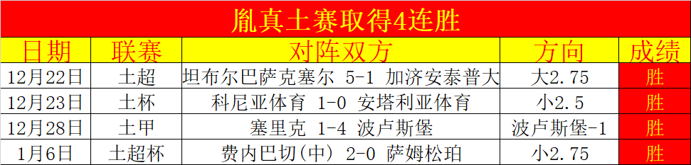 梅西法杯夺,冠梦断,大巴黎再度,南宫28NG娱乐官网,南宫28NG娱乐官网在线娱乐平台