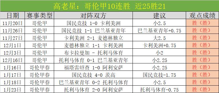 周二欧冠赛,勒沃库森对,决奥林匹亚,南宫28NG娱乐官网,南宫28NG娱乐官网在线娱乐平台