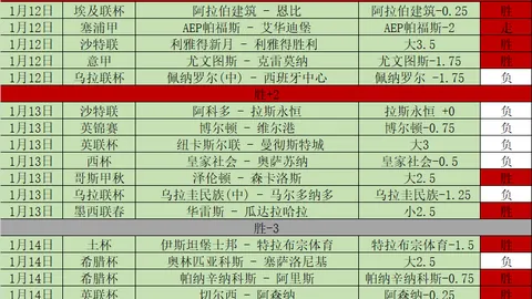 南宫娱乐 产品 093105 ilc