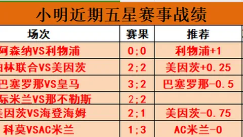 布朗重申：蒙克缺阵不影响联盟发展，赛场呼唤更多球员奋进