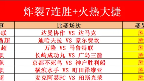 瑟洛特连战巴萨屡破网，进球传奇再续。